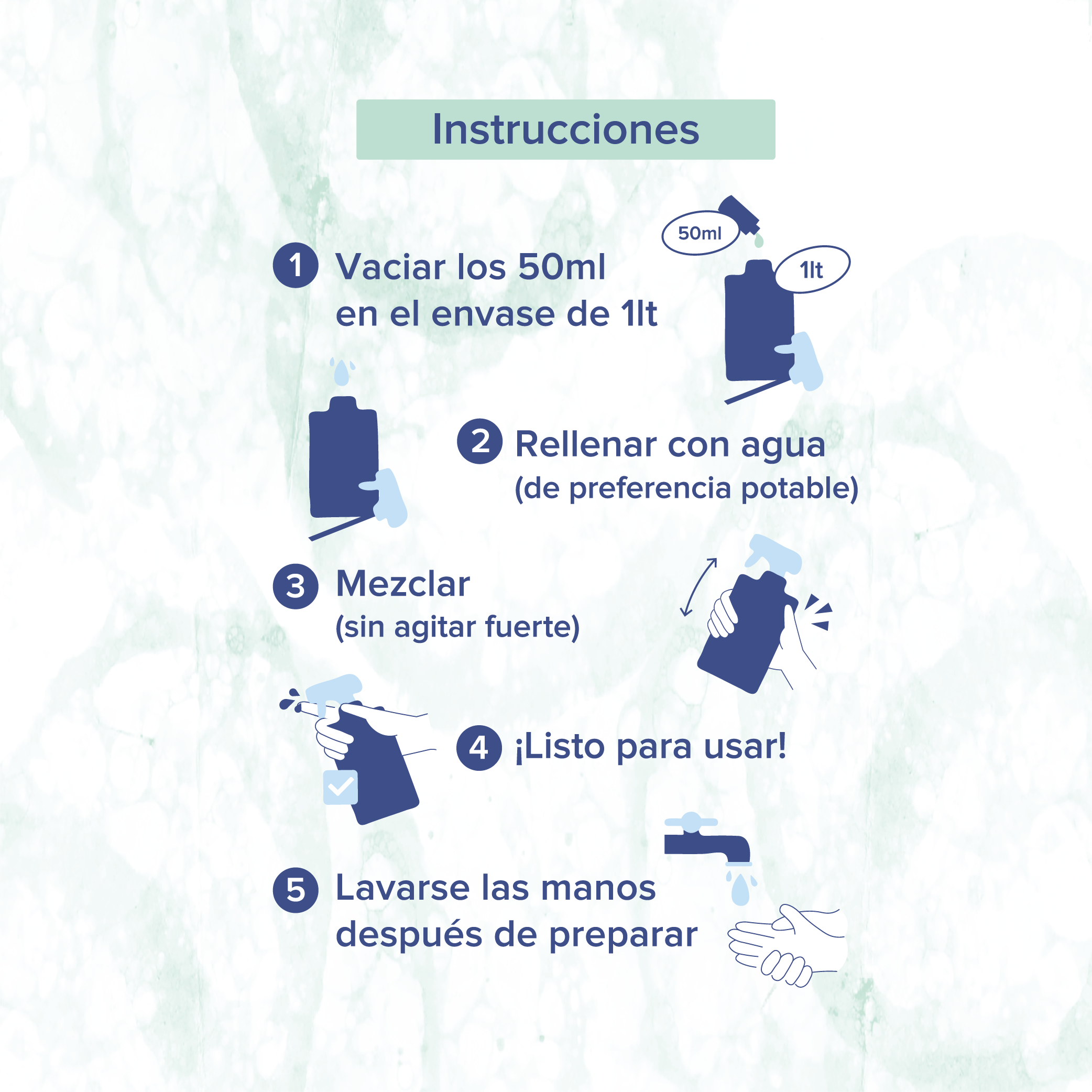 Concentrado Limpia Vidrios y Espejos