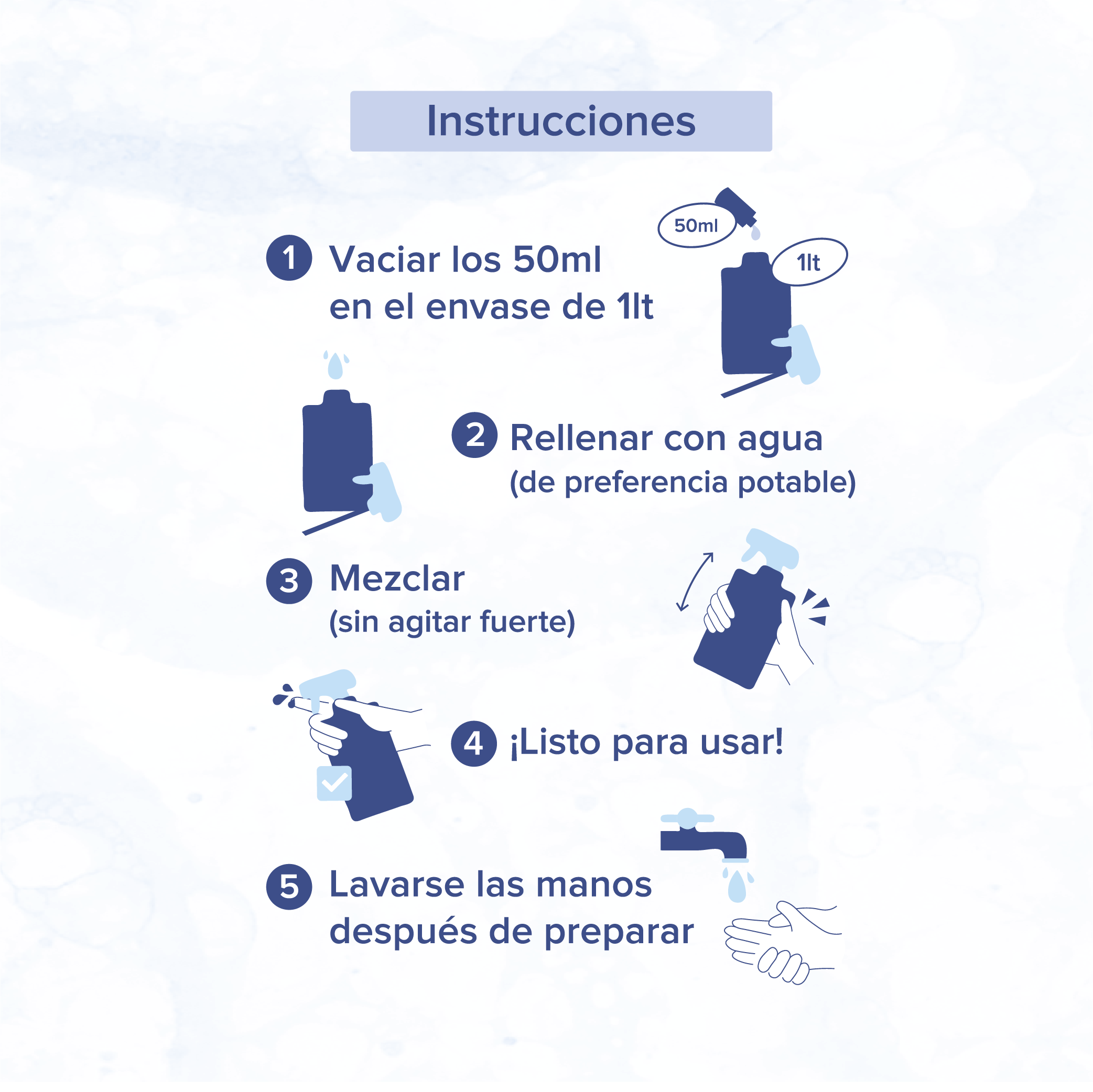 Concentrado Limpiador Multiusos Bambú